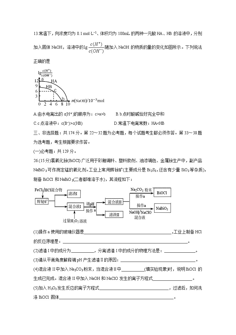北京市2020届高三中学生标准学术能力诊断性测试(11月) 化学03