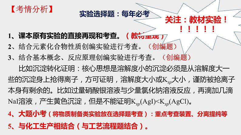 突破03 实验选择题(课件精讲)-备战2021年高考化学02