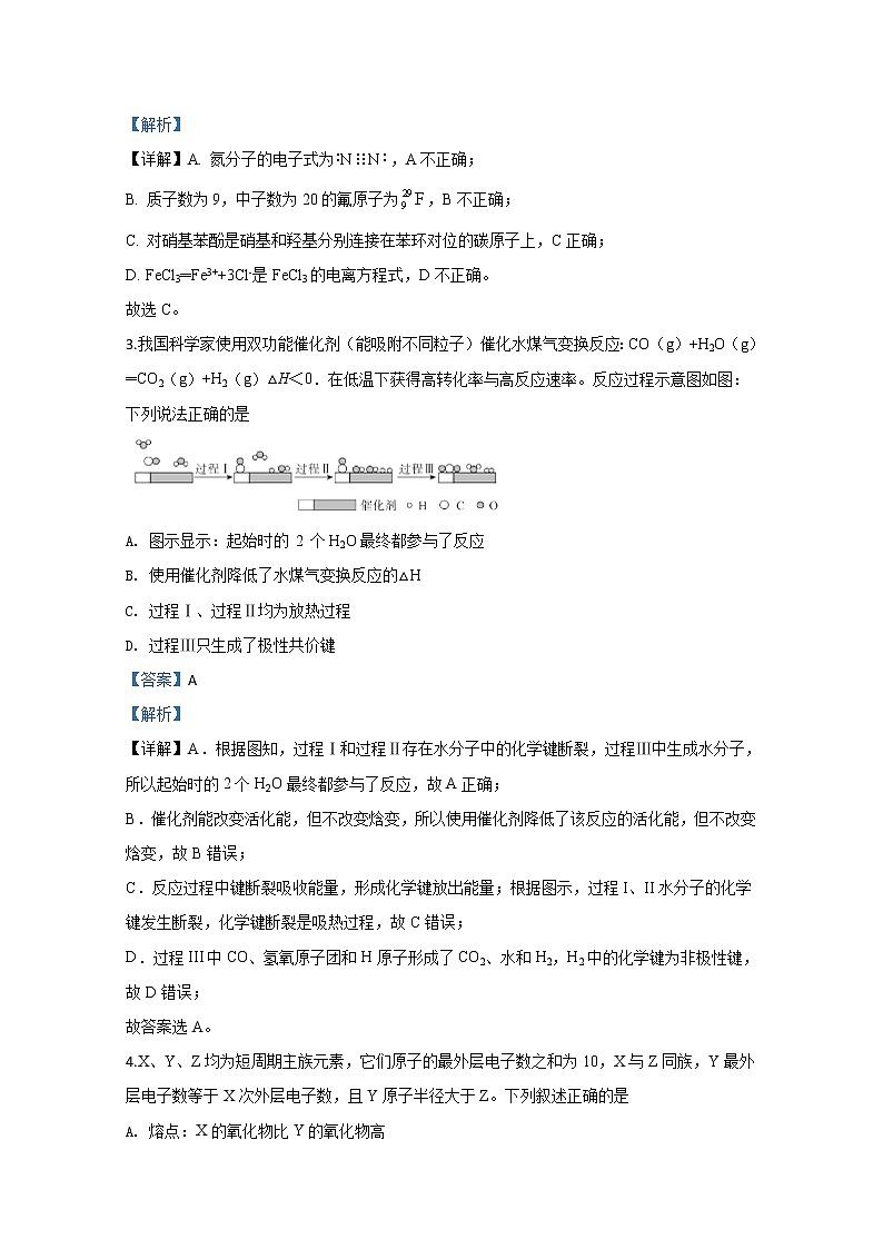 北京市2020届高三下学期周末测试化学试题第2页