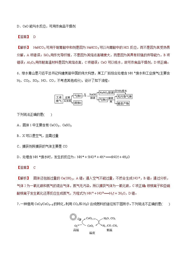 突破02 备战2021年高考化学之突破物质结构性质与工艺流程题-突破非金属及其化合物(题型精练)03