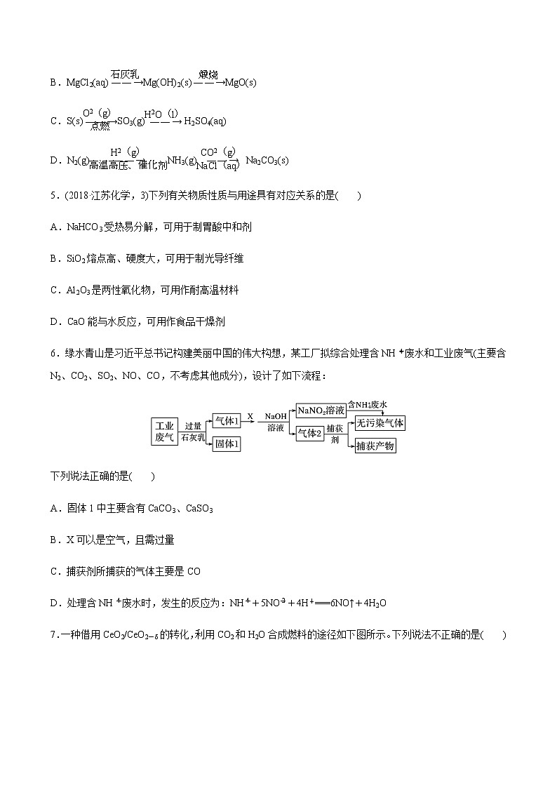 突破02 备战2021年高考化学之突破物质结构性质与工艺流程题-突破非金属及其化合物(题型精练)02