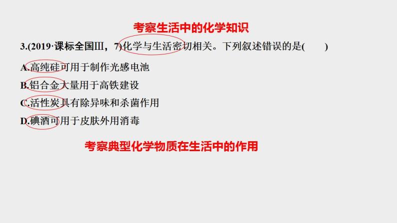 突破03 备战2021年高考化学之突破物质结构性质与工艺流程题-化学与生活、工艺、传统文化（课件精讲）-04