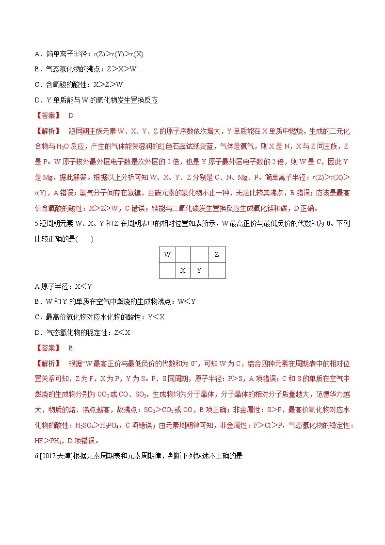 突破05备战2021年高考化学之突破物质结构性质与工艺流程题- 物质结构、元素周期律（题型精练）03