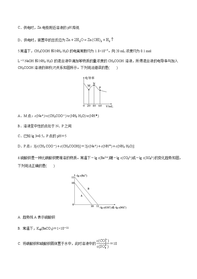 备战2021年高考化学之突破反应原理题-化学反应原理（以图破理）仿真预测卷03