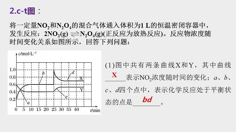 突破07 反应原理综合题(课件精讲)-备战2021年高考化学之突破反应原理题05