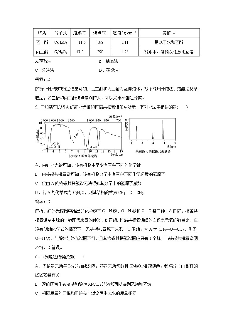 【化学】云南省陆良县联办高级中学2019-2020学年高二下学期入学考试试题(解析版)02