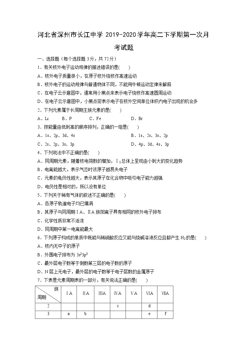 【化学】河北省深州市长江中学2019-2020学年高二下学期第一次月考试题01