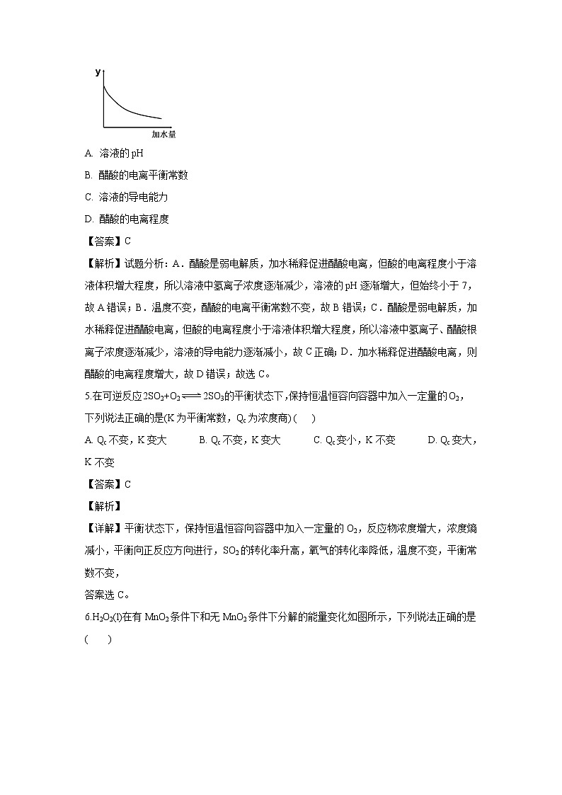 【化学】吉林省长春市第一五〇中学2019-2020学年高二上学期期中考试试卷(解析版)03
