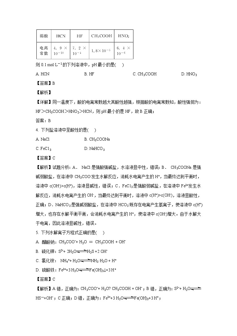 【化学】陕西省吴起高级中学2019-2020学年高二上学期期中考试(基础卷)试题(解析版)第2页