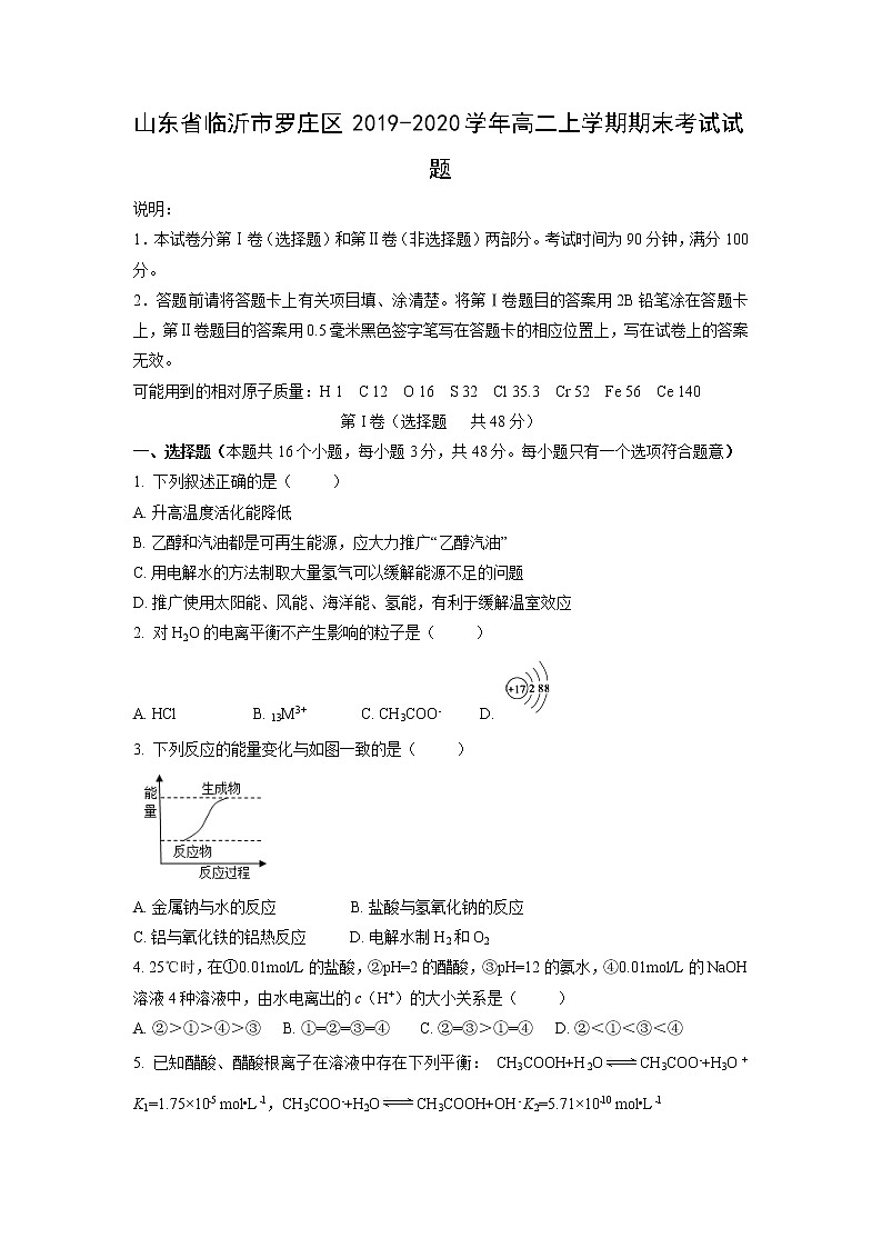 【化学】山东省临沂市罗庄区2019-2020学年高二上学期期末考试试题01