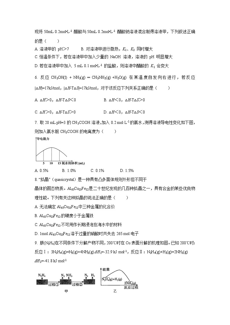 【化学】山东省临沂市罗庄区2019-2020学年高二上学期期末考试试题02