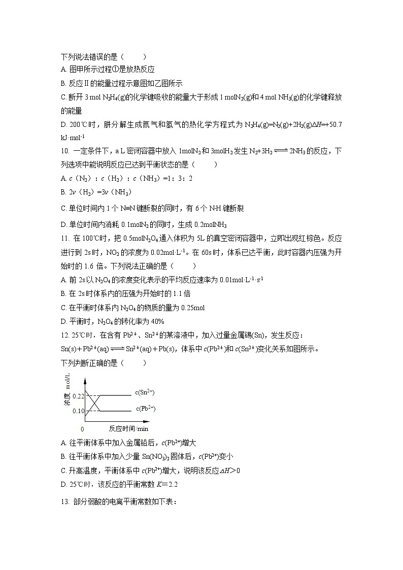 【化学】山东省临沂市罗庄区2019-2020学年高二上学期期末考试试题03