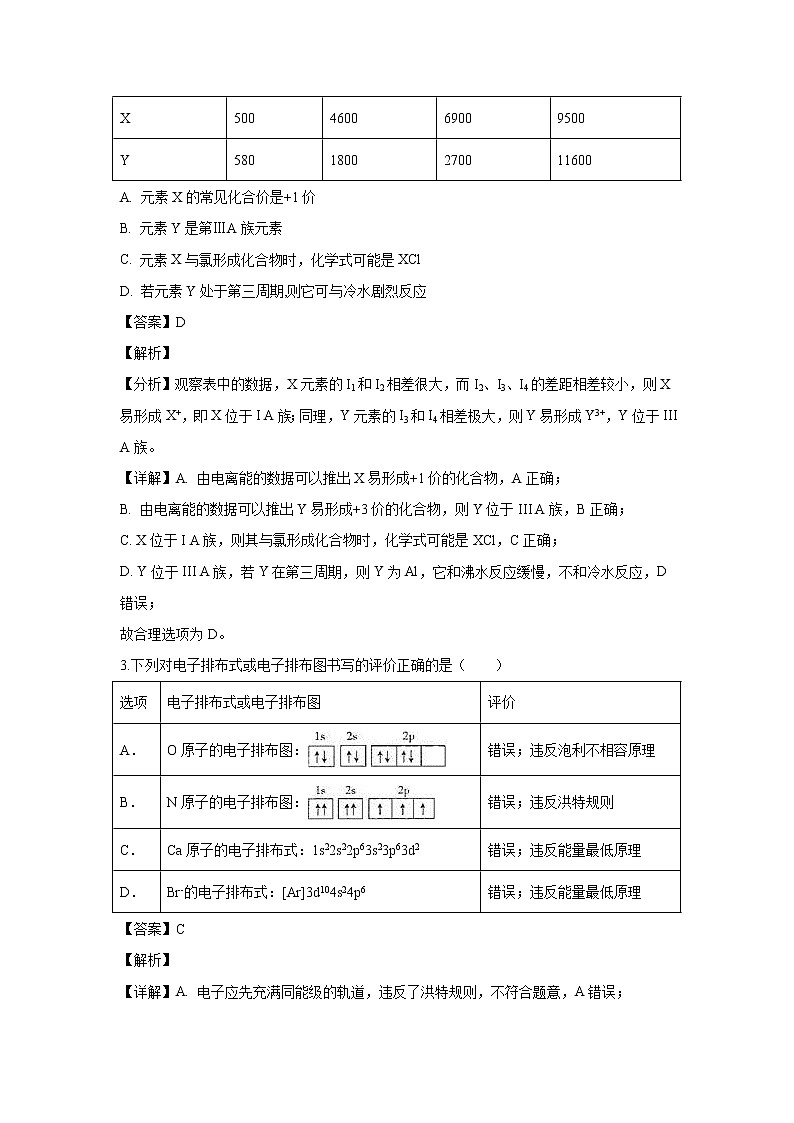 【化学】宁夏石嘴山市第三中学2019-2020学年高二上学期期末考试试题(解析版)02