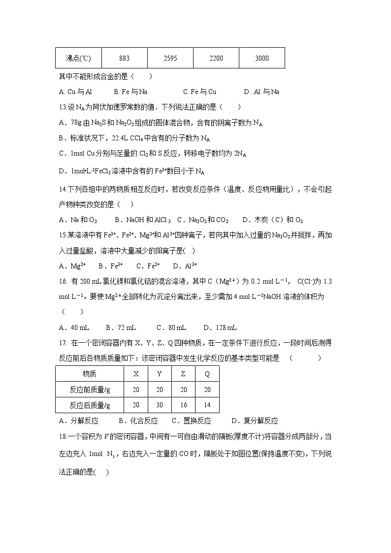 【化学】吉林省榆树市第一高级中学2019-2020学年高一上学期尖子生考试试卷03