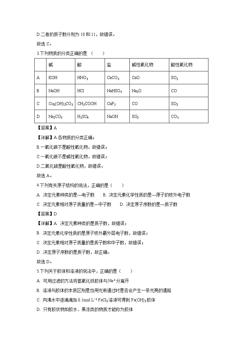 【化学】福建省晋江市季延中学2018-2019学年高一上学期期中考试试题(解析版)02
