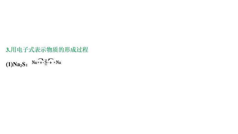2020届化学高考二轮复习(浙江)微粒之间的相互作用力与物质的多样性课件(44张)08