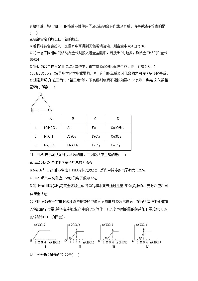 【化学】吉林省白城市第一中学2018-2019学年高一12月月考试题03