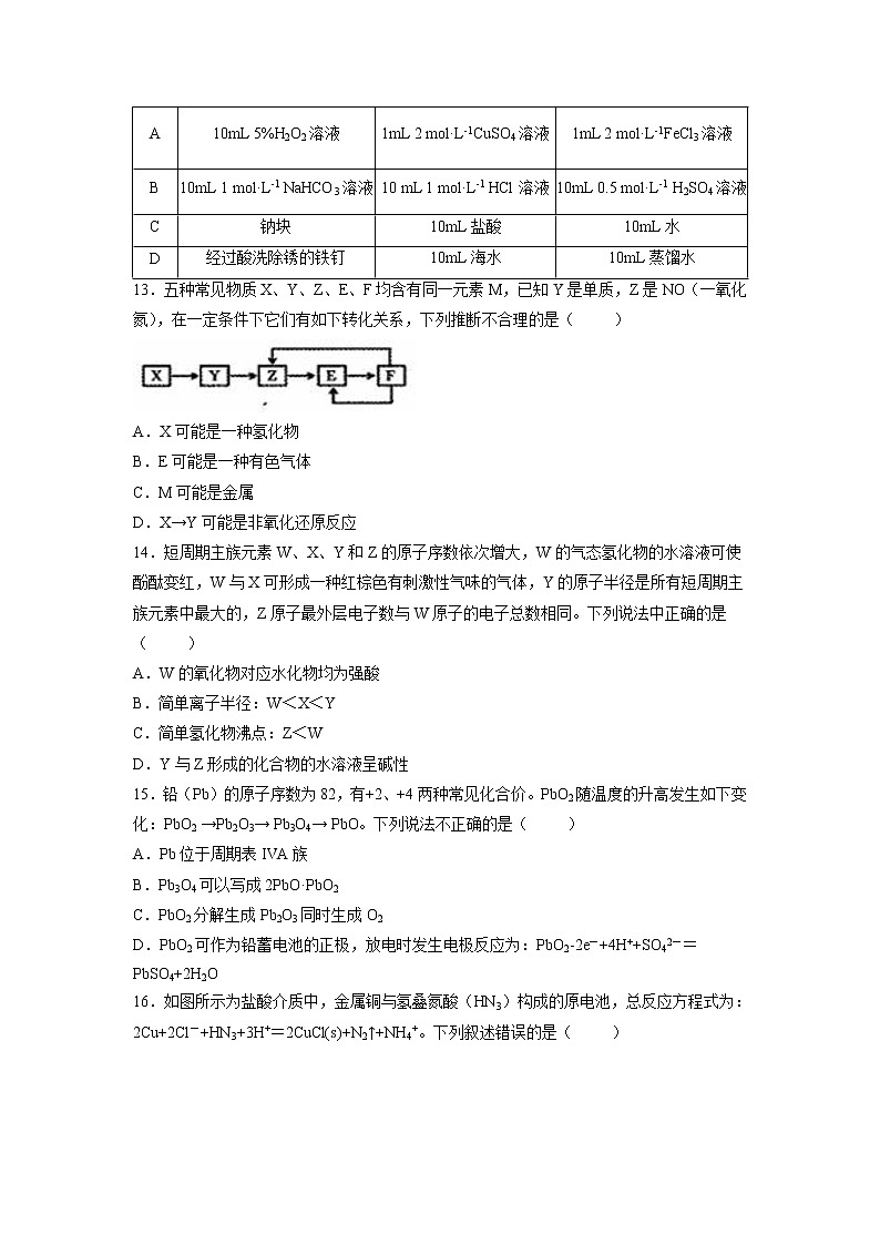【化学】江西省上饶市玉山县第一中学2018-2019高一下学期期中考试(14-22班)试卷03