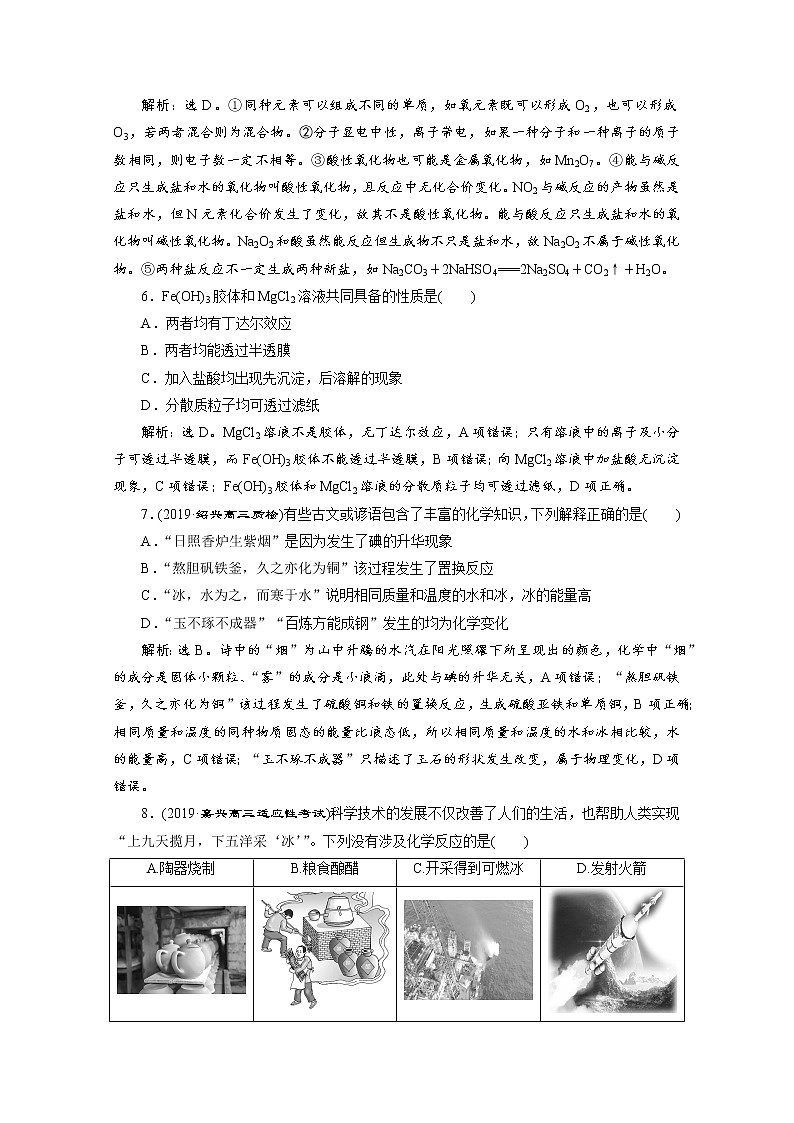 2020届化学高考二轮复习(浙江)丰富多彩的化学物质作业第2页