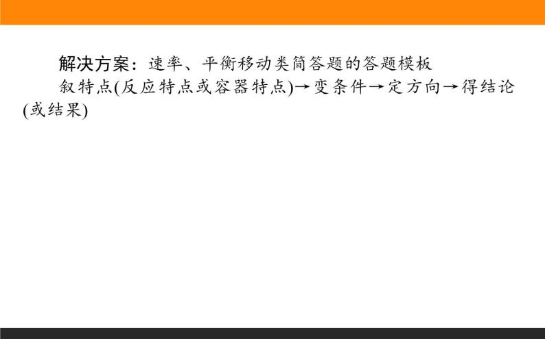 2020届高考化学二轮复习化学反应原理图像与图表综合分析课件（34张）05