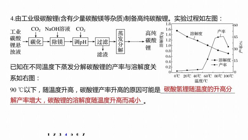 2020届高考化学二轮复习溶解度曲线应用课件（14张）06