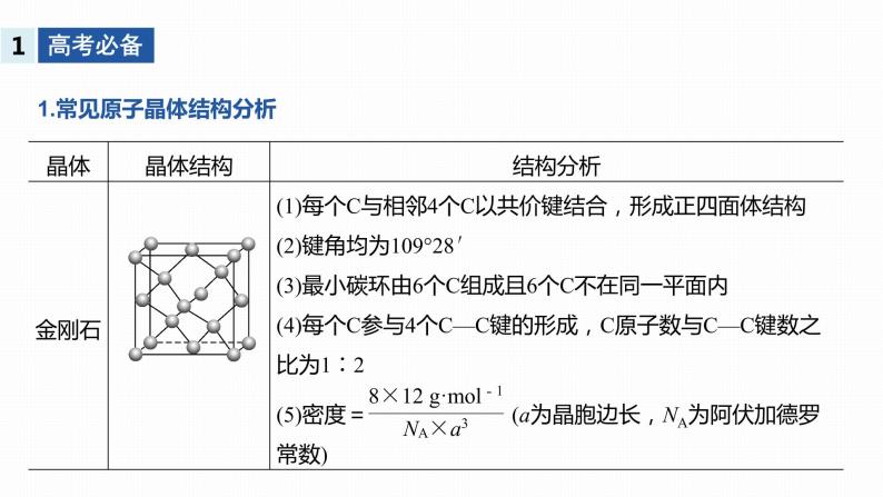 2020届高考化学二轮复习晶胞的结构课件（19张）02