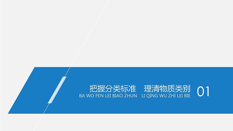 2020届高考化学二轮复习物质的组成、分类、性质和变化课件(33张)03