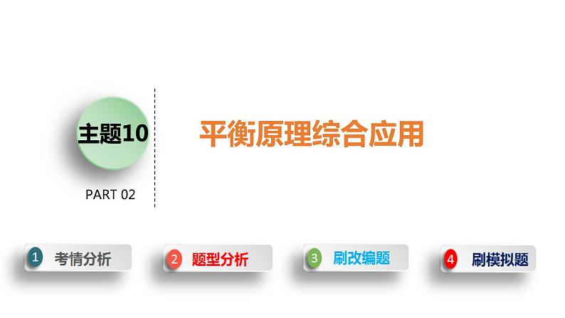 2020届高考化学二轮复习平衡原理综合应用课件(151张)02