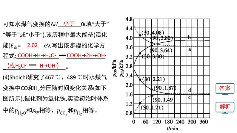 2020届高考化学二轮复习平衡原理综合应用课件(151张)06