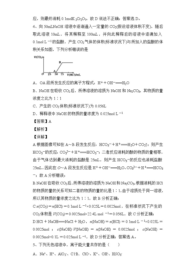 2020届高考化学二轮复习离子反应作业 练习03