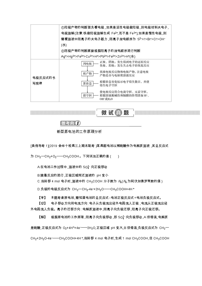 2020届高考化学二轮复习电化学原理分析和电极反应的书写学案02