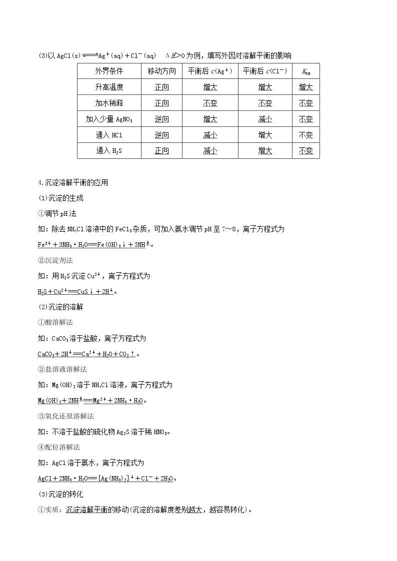 2020届高考化学二轮复习难溶电解质的沉淀溶解平衡学案02