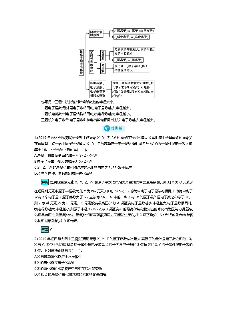 2020届高考化学二轮复习物质结构 元素周期律学案03