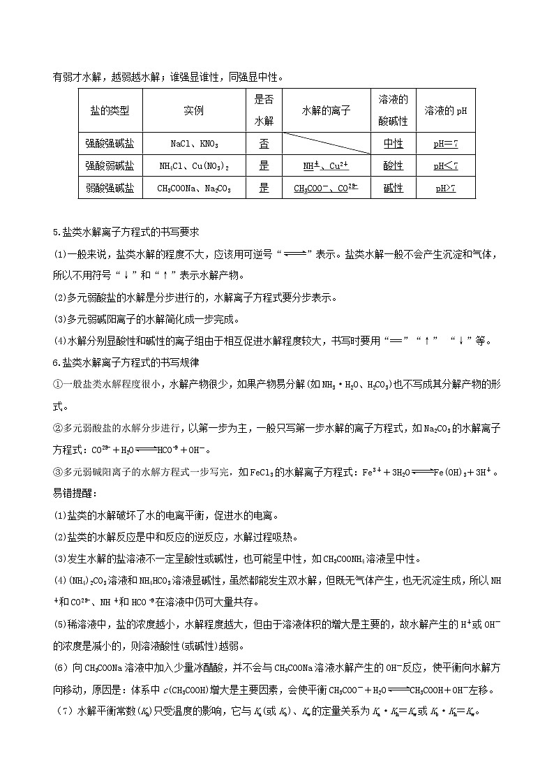 2020届高考化学二轮复习盐类的水解学案02