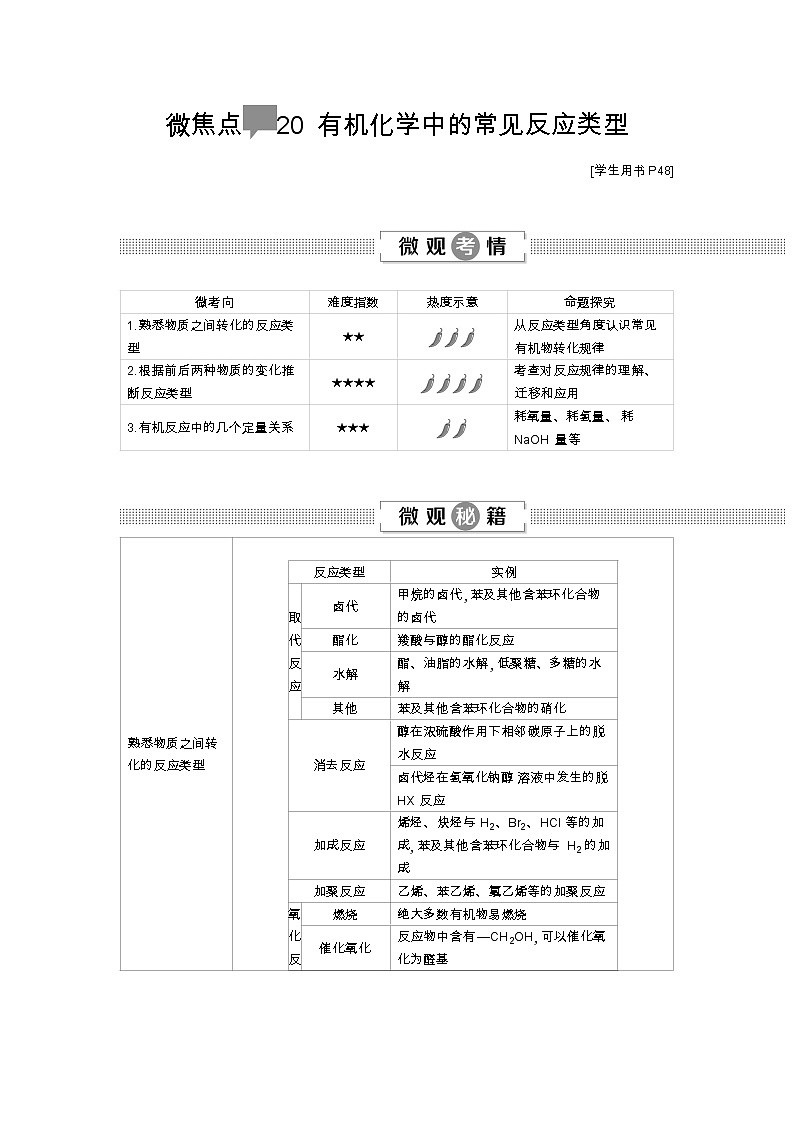 2020届高考化学二轮复习主题20 有机化学中的常见反应类型学案01