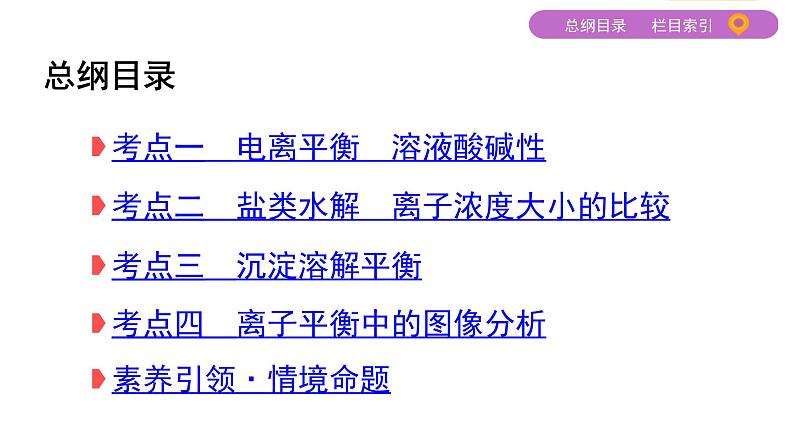 2020届二轮复习 专题八 水溶液中的离子反应与平衡 课件(137张)(山东专用)02