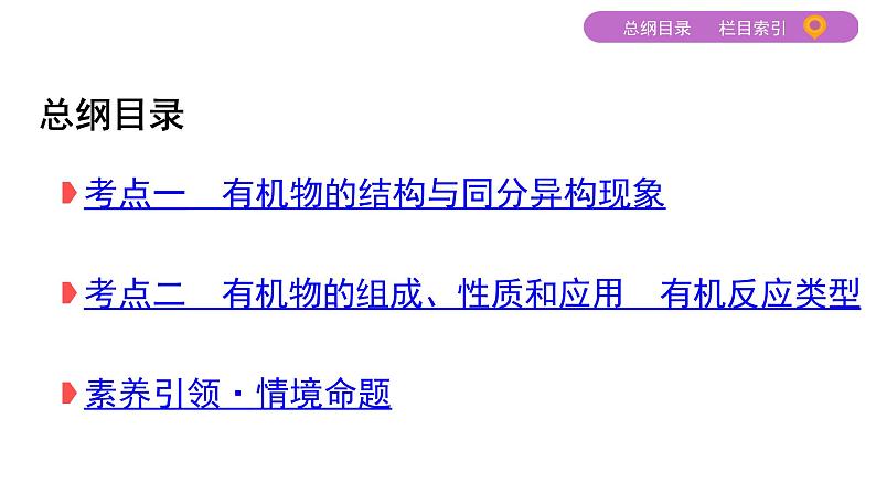 2020届二轮复习 专题十 简单的有机化合物及其应用 课件(73张)(山东专用)02