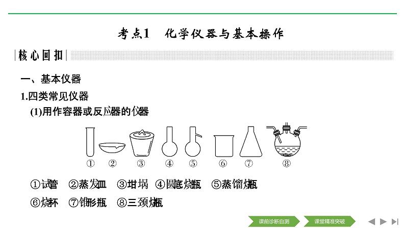 2020届二轮复习 化学实验基础与综合实验探究 课件(208张)(全国通用)03