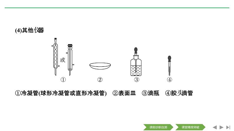 2020届二轮复习 化学实验基础与综合实验探究 课件(208张)(全国通用)06