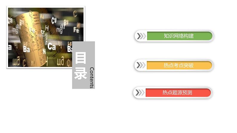 2020届二轮复习 化学实验基础 课件(102张)(全国通用)04