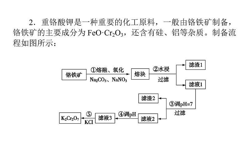 2020届二轮复习 金属单质及其重要化合物 课件(65张)(全国通用)06