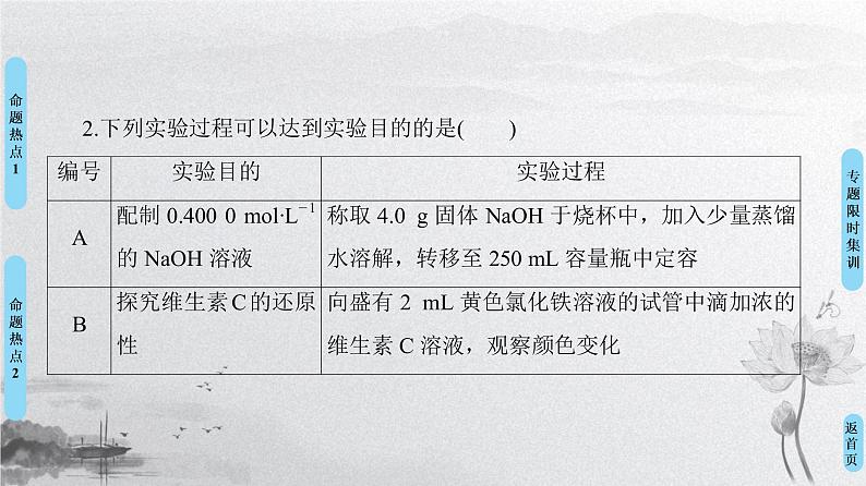 2020届二轮复习 化学实验基础 课件(77张)(全国通用)08