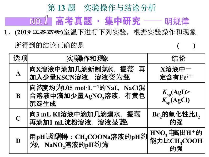 2020届二轮复习 实验操作与结论分析 课件(42张)(江苏专用)01