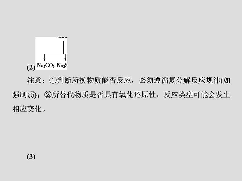 2020届二轮复习 元素化合物的学习策略 课件(43张)(全国通用)05