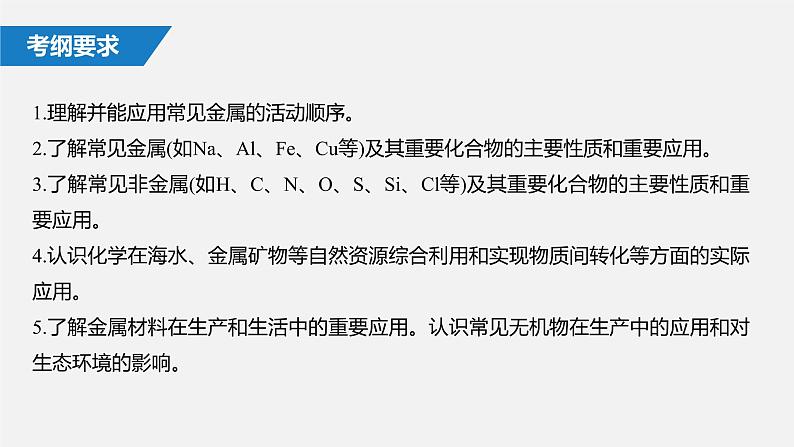 2020届二轮复习 元素及其化合物 课件(134张)(江苏专用)02