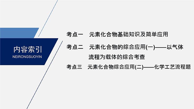 2020届二轮复习 元素及其化合物 课件(134张)(江苏专用)03