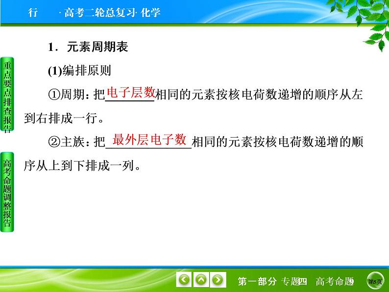 2020届二轮复习 元素周期律与元素周期表 课件(35张)(全国通用)05