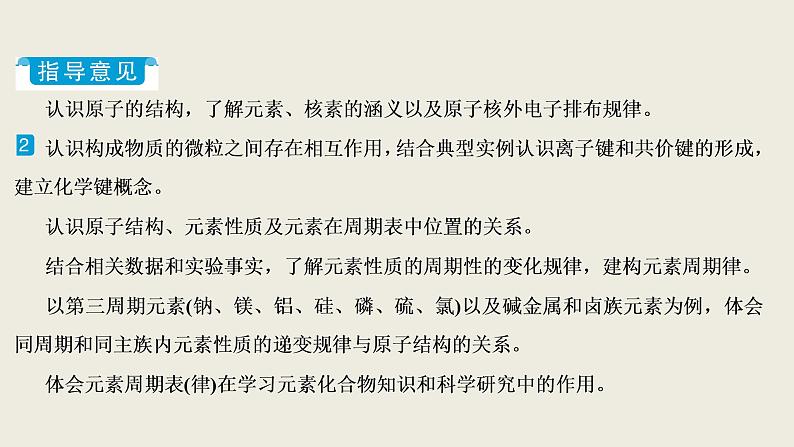 2020届二轮复习 物质结构与性质 元素周期律 课件(203张)(全国通用)03