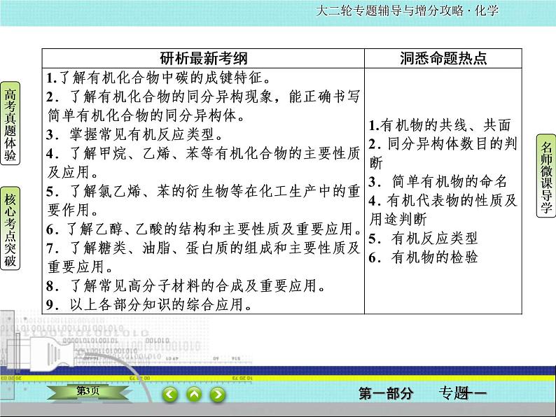 2020届二轮复习 常见的有机化合物 课件(73张)(全国通用)03