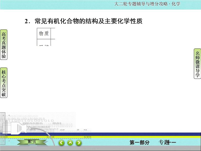 2020届二轮复习 常见的有机化合物 课件(73张)(全国通用)07